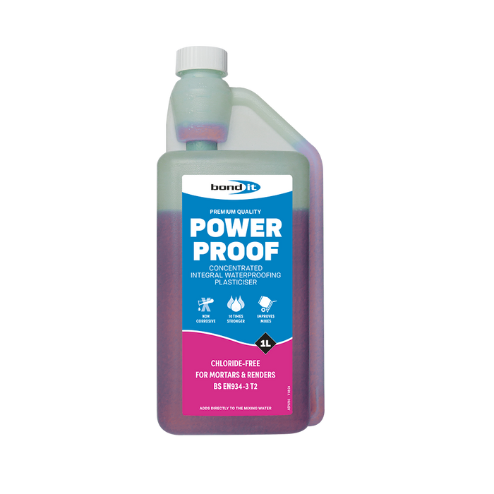 Power Proof Concentrate